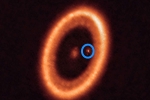 Astronomers new updates, Astronomers, astronomers spotted a distant planet that is making its own moon, Chile