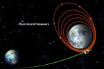 Chandrayaan-3 moon, Chandrayaan-3 breaking updates, chandrayaan 3 successfully enters into lunar orbit, Spacecraft