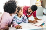 Lighthouse Parenting tips, Lighthouse Parenting survey, all about lighthouse parenting, Parenting