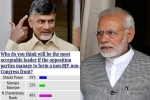Best CM India, CBN dumps Modi Indian Politics, is chandra babu naidu only source to replace modi, Andhra politics