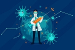 vaccine, WHO, what is vaccine nationalism why is who against it, Harsh vardhan