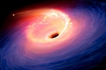 NGC7733, Active Galactic Nuclei, indian researchers discover three massive black holes, Galaxies