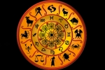 Venus, Kundali, does size and appearance matter in vedic astrology, Horoscope