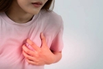 Ischaemic Heart Disease, IHD, all about ischaemic heart disease in indian women, 100