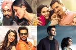 Raksha Bandhan release plans, Raksha Bandhan, four big releases this weekend, Macherla niyojakavargam