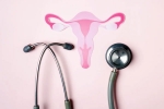 Cervical Health breaking, Cervix latest, how to protect cervical health, Vaccination